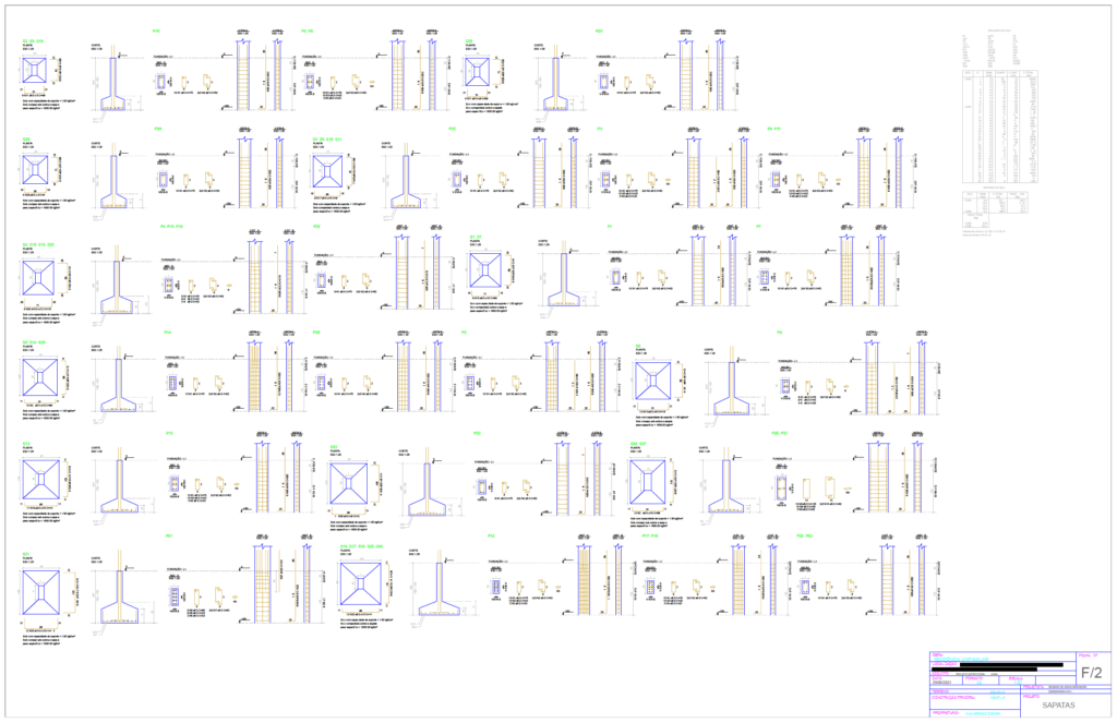 PROJETO RESIDENCIAL - Projeto Estrutural - Sapatas