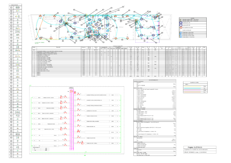 PROJETO RESIDENCIAL - Projeto Eletrico - Fiação